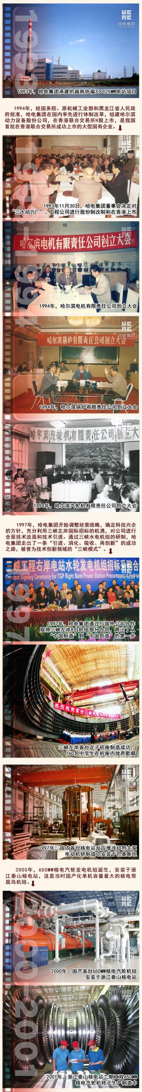 Z6·人生就是博(中国区)官方网站